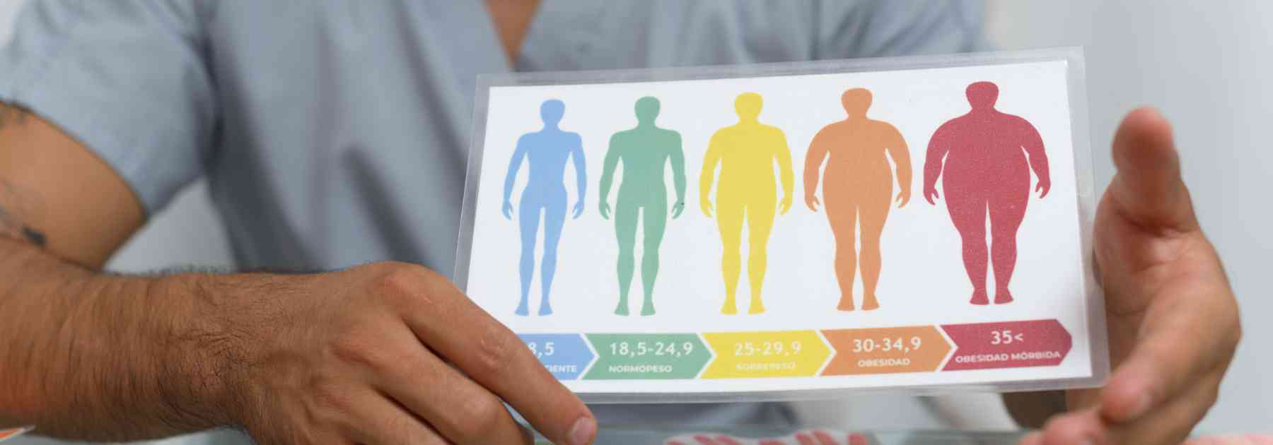 Reach a healthy BMI